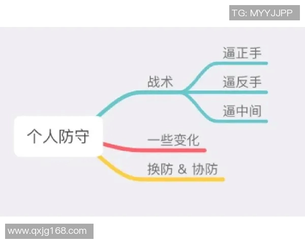 深入分析上海飞盘队独特的节奏打法与战术执行策略