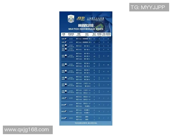 上海网球队引领最新网球战术十强榜单解析与展望