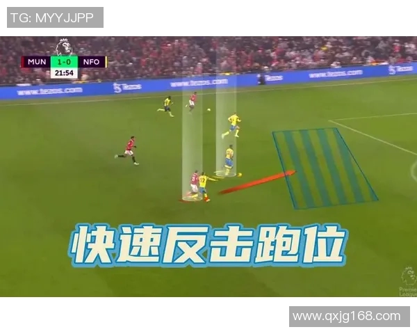 成都足球队中路突破战术解析与实战应用探讨