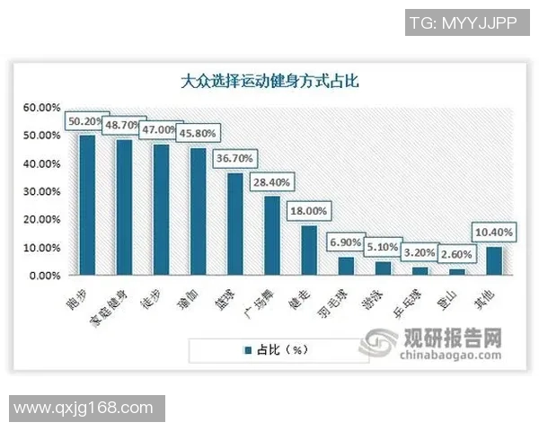 重庆羽毛球队心理素质分析与提升策略研究