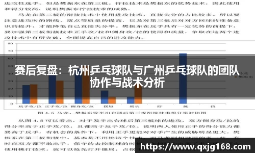 赛后复盘：杭州乒乓球队与广州乒乓球队的团队协作与战术分析